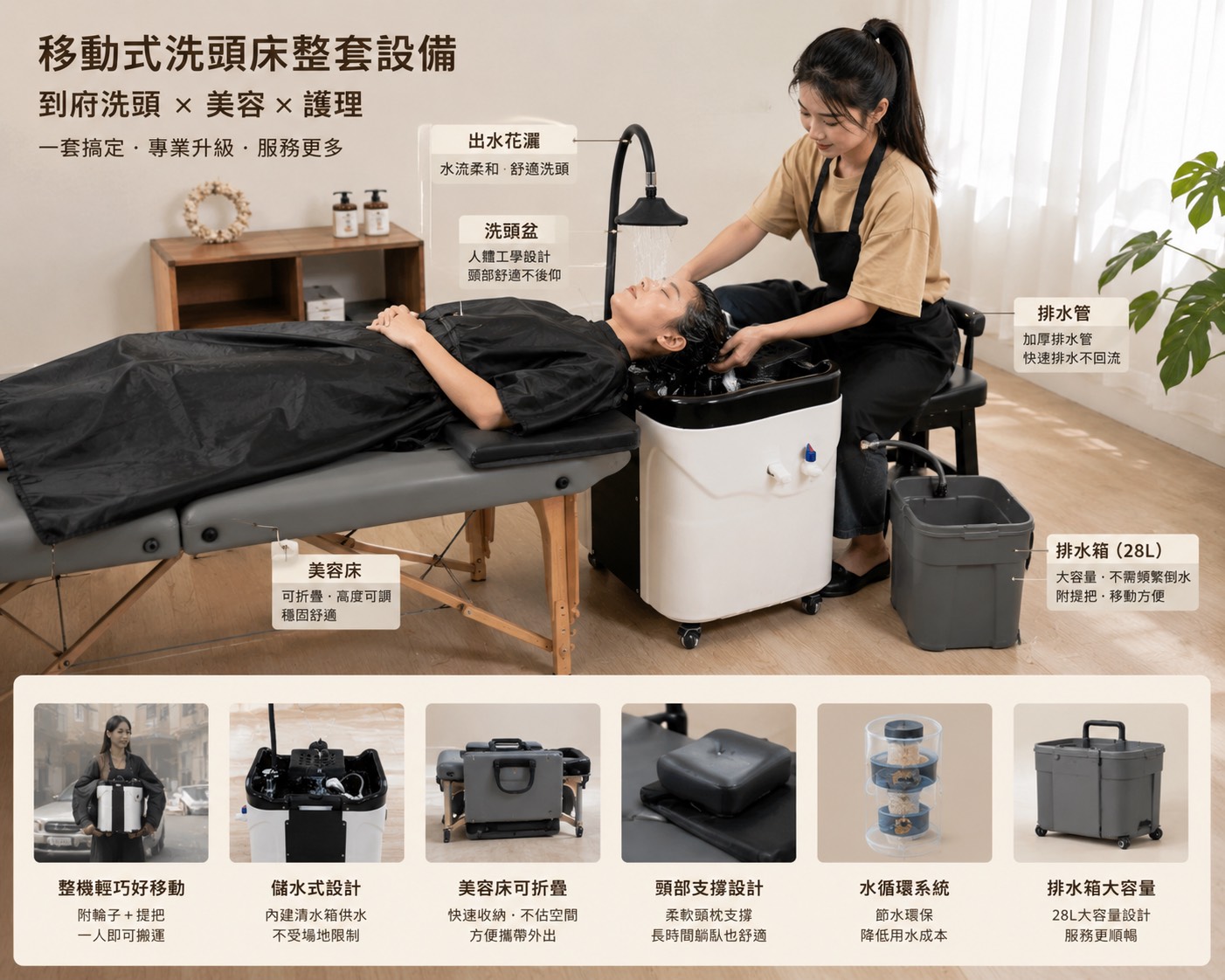 剪到家居家洗頭設備買斷方案